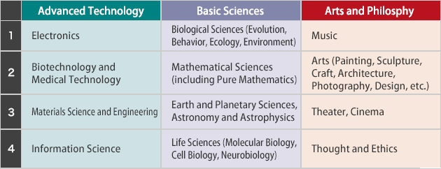 fig01