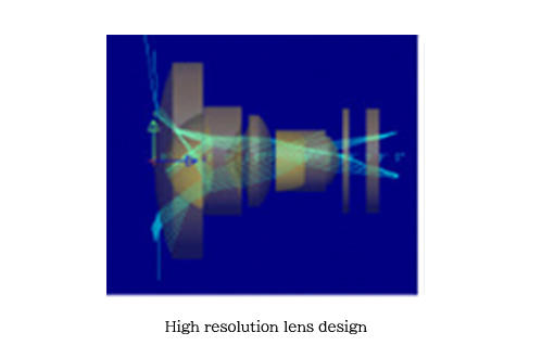 High resolution lens design