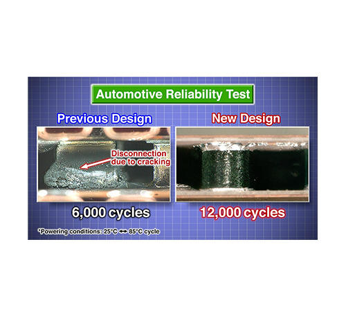 Automotive Reliability Test