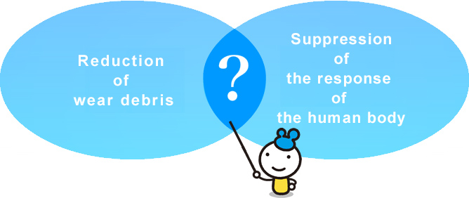 Reduction of wear debris, Suppression of the response of the human body