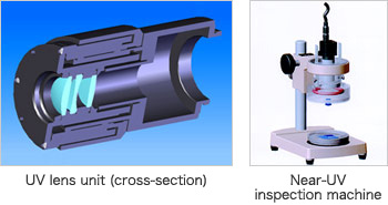 UV Lens Units