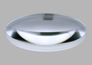 Spherical Lenses