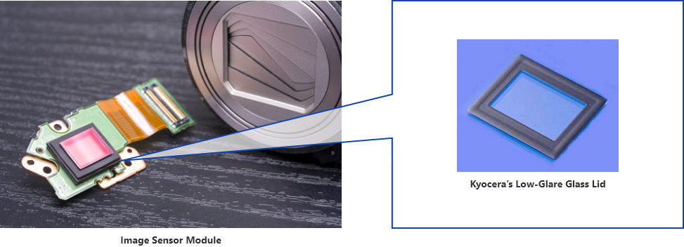 Image Sensor Module  Kyocera's Low-Glare Glass Lid