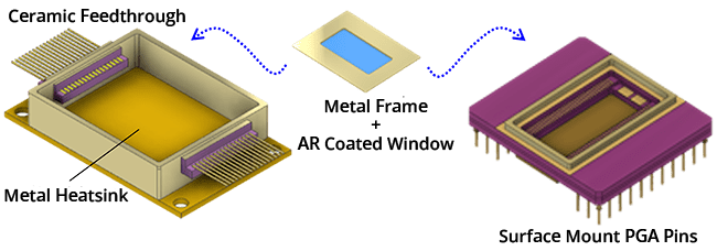 Top-facing optical port with bottom side heat dissipation