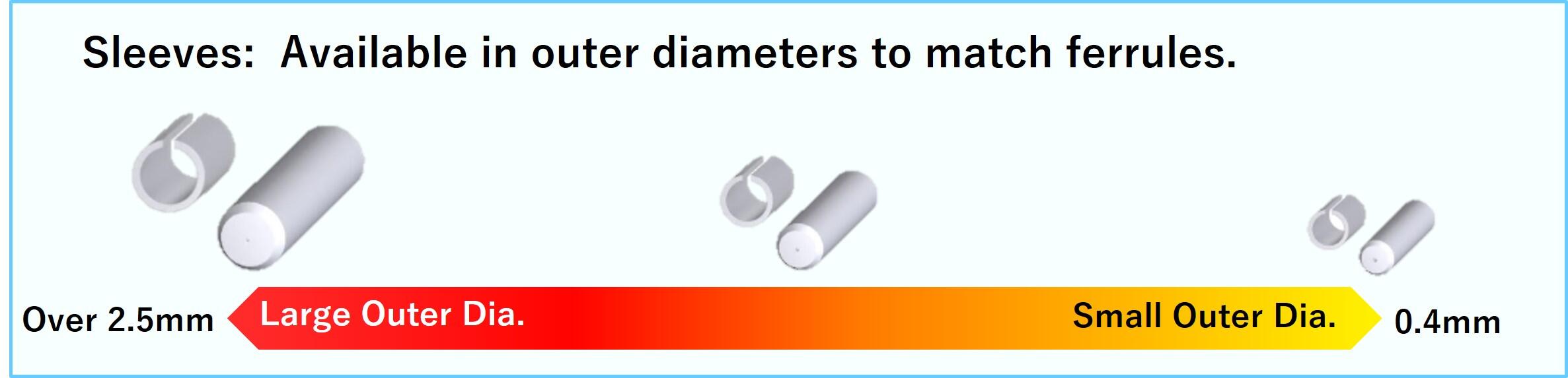 Sleeves: Available in outer diameters to match ferrules.