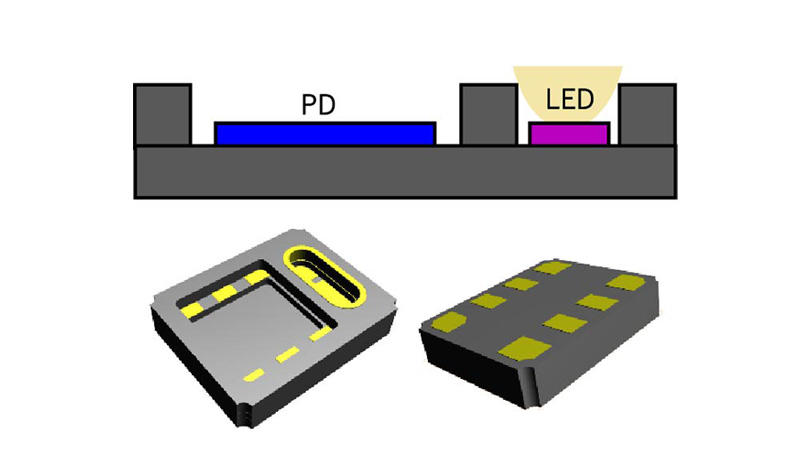 Dual Cavity Structure 1 